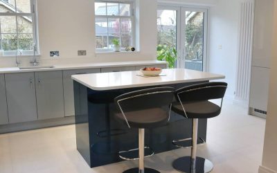 Things to Consider When Decorating a Room